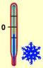 fkk temperaturen fkk temperaturen